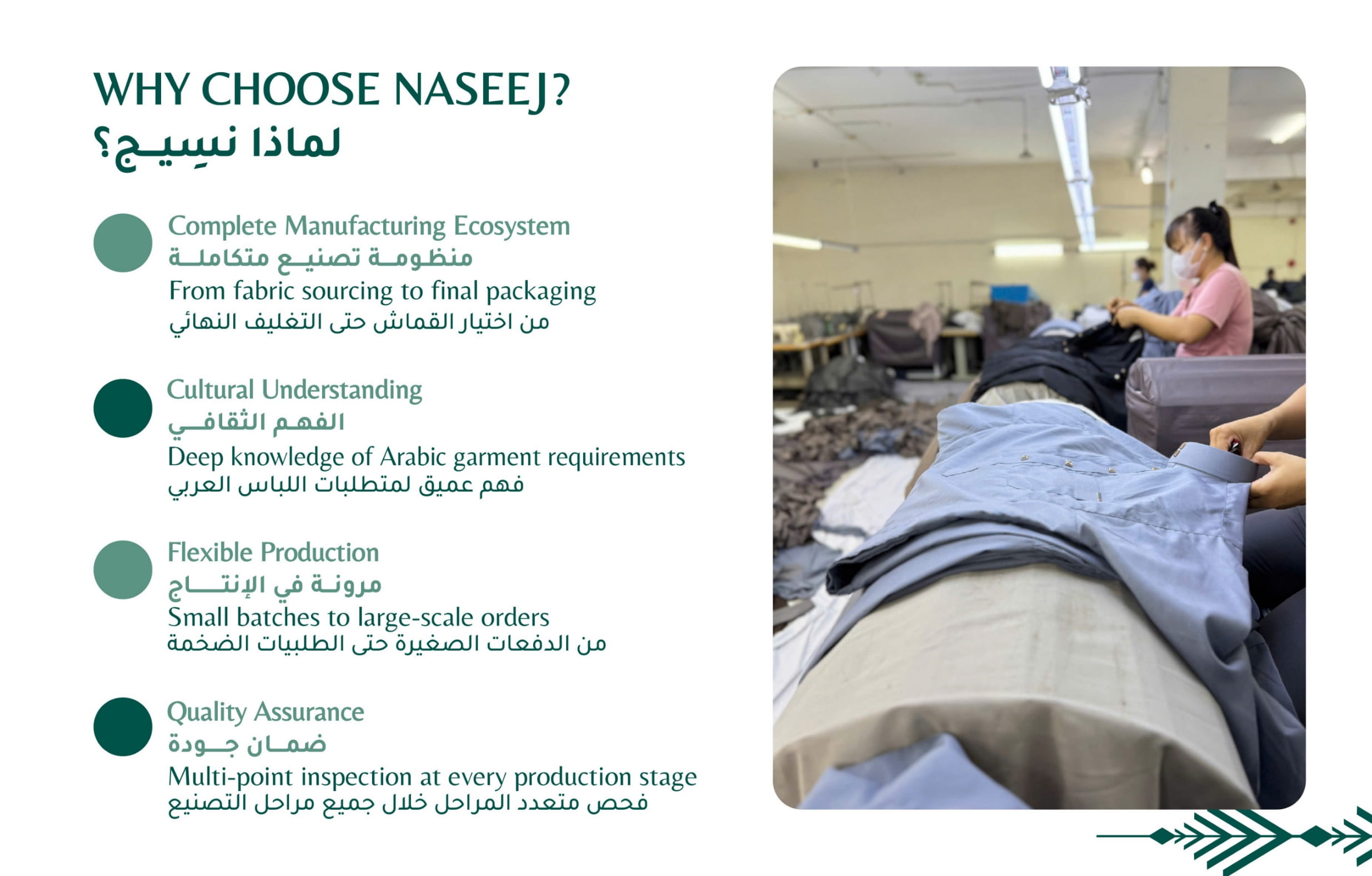 Company Profile Page 1