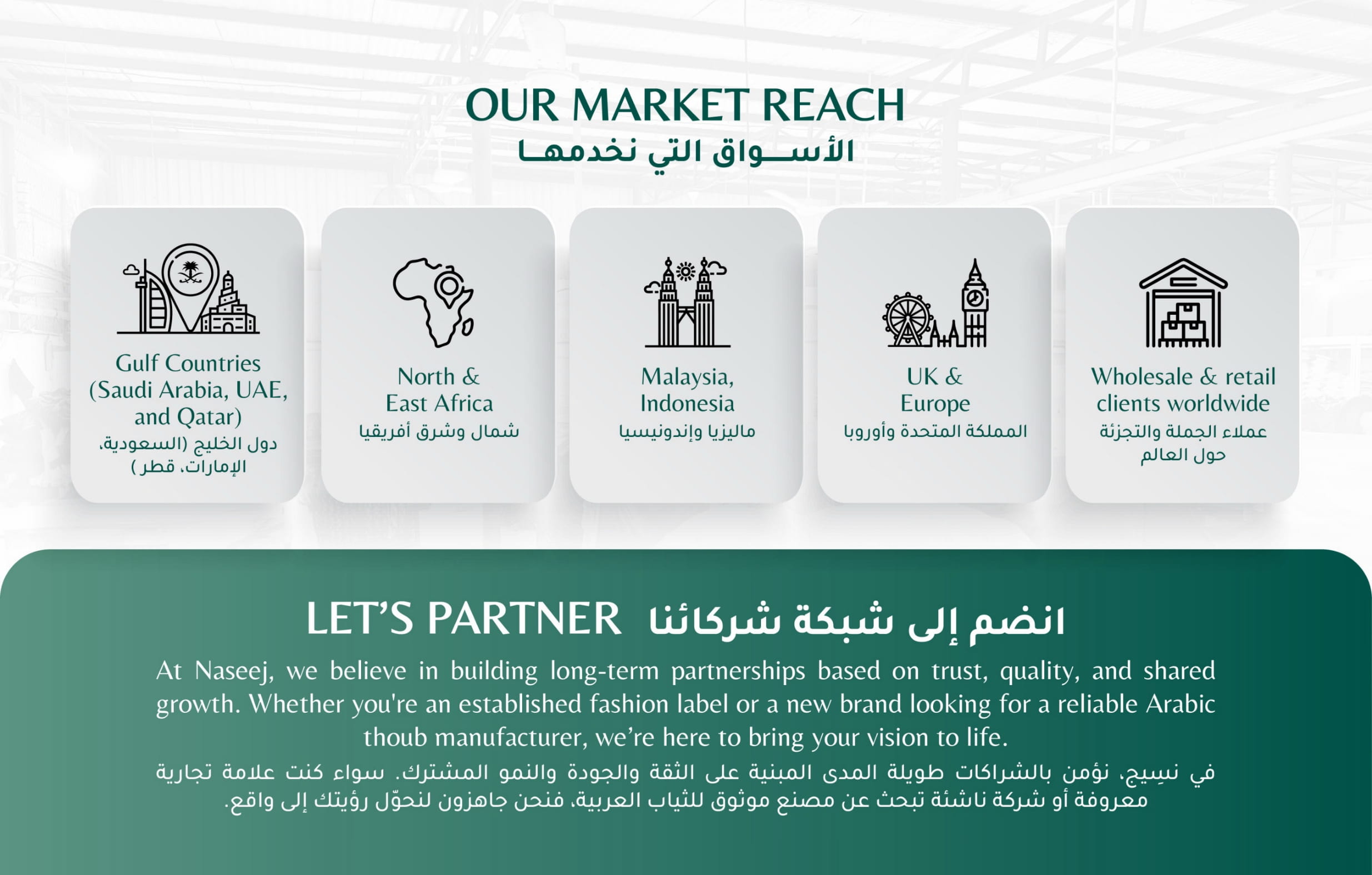 Company Profile Page 1